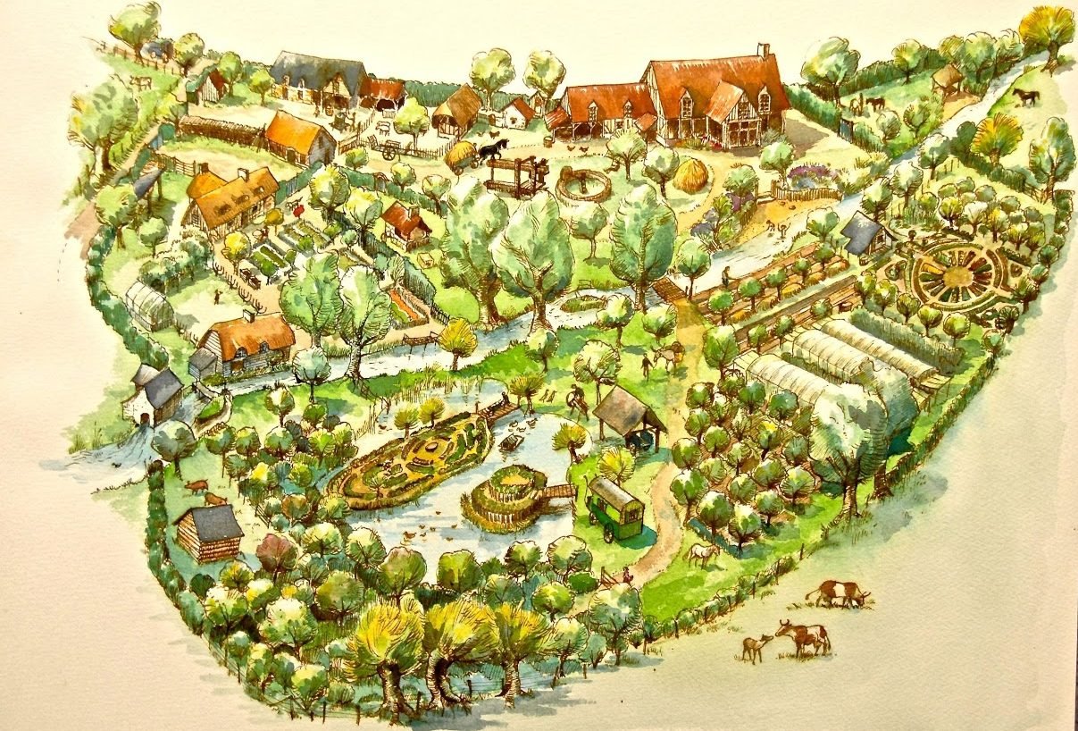 Map of the main part of the Bec Hellouin Farm
